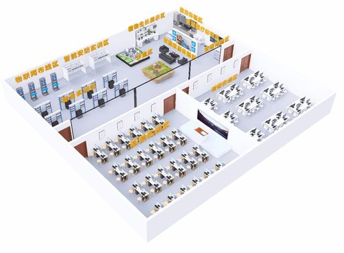 唯众中职物联网技术应用专业解决方案 构建未来智慧世界的技术基石
