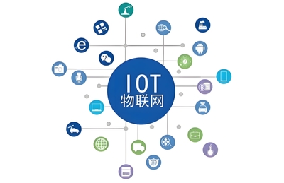 华为HCIA-IoT认证 物联网技术服务的基础技能与知识体系